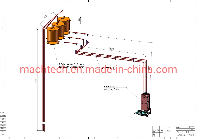 PLC Control Mixer Rubber Kneader Mixing Machine Automatic Dosing System